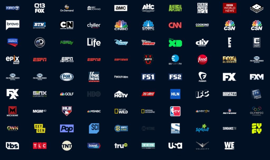 2019 PlayStation Vue Channels List and Review: What You Need to Know